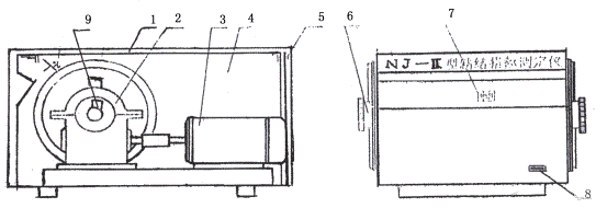 NJ-2型罗加粘结指测定仪结构图