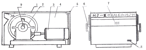 NJ-2_ճY(ji)ָyxY(ji)(gu)D