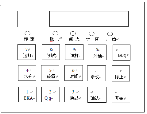 智能量热仪控制面板图