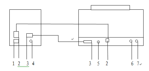 量热仪后面板接线图