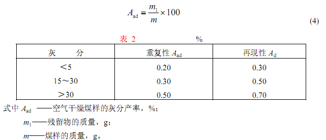  灰分公式图