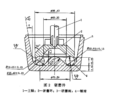 研磨件