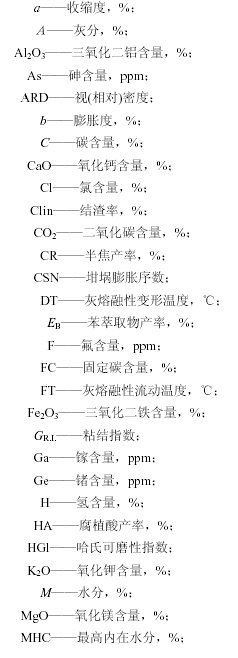 煤质分析符号代表各分析试验项目图1