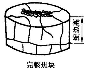 焦块淀边示意图完整焦块