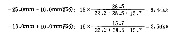 配制转鼓试样公式2