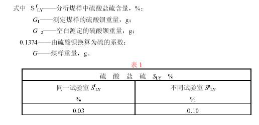 各种形态的硫允许误差图