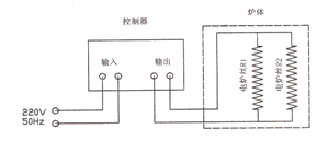 箱式高温炉电气连接图