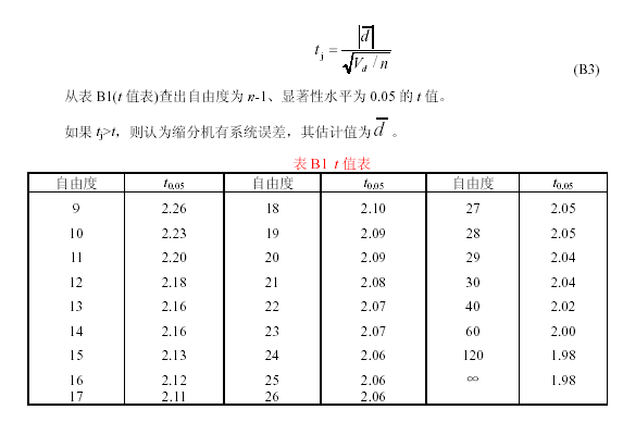 精确度的检验步骤图3