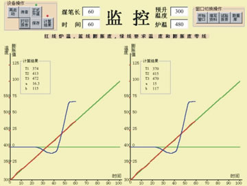 计算机监控界面