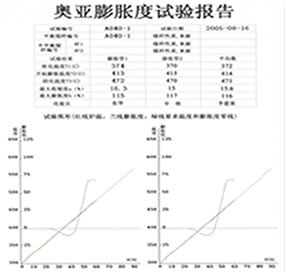 实验报告
