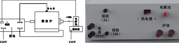 å®ç¡«ä»ªçµè·¯è¿æ¥ç¤ºæå¾