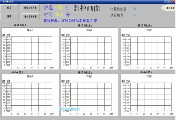 煤燃点测定仪软件操作界面图