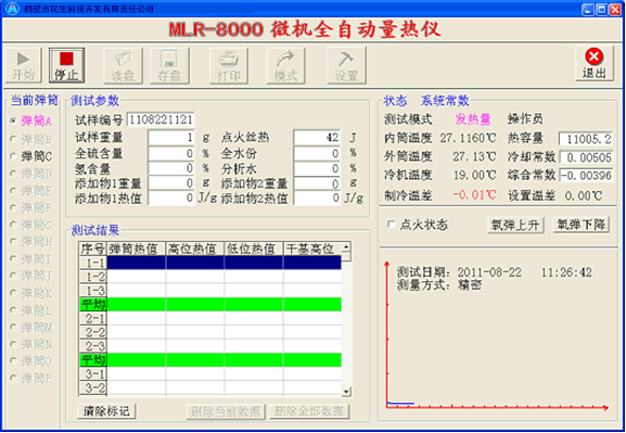 全自动量热仪发热量操作图