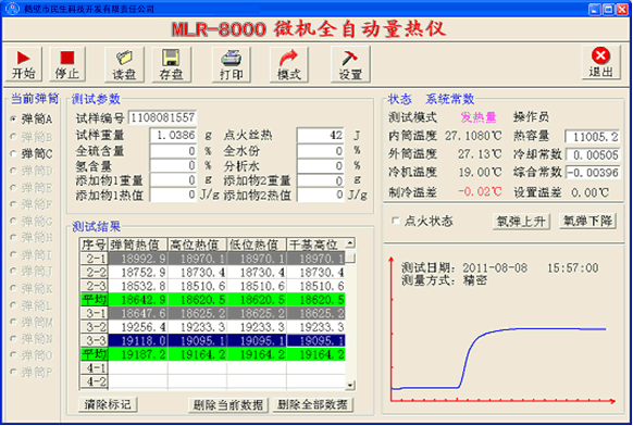 全自动量热仪发热量实验操作图