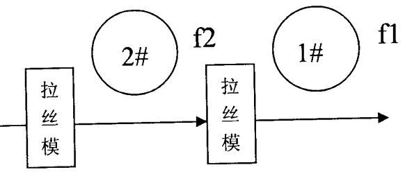 PLC控制的直线式拉丝机电控系统图