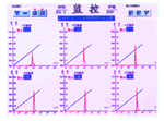 MRD-6M型煤燃点测定仪